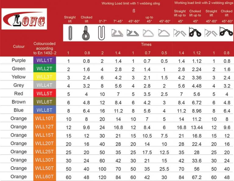 specification-round-sling-polyester-endless-6-ton-brown-lg-rigging.jpg