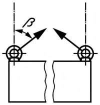 din-580-load-capacity-45-60-degree-lgrig.jpg