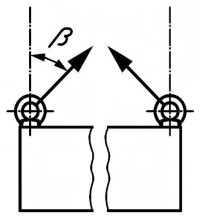 din-580-load-capacity-45degree-lgrig.jpg