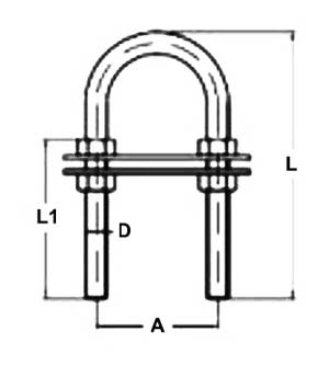 drawing-stainless-steel-u-clamp-bolt-tpfn-type-with-2-plates-and-4-nuts.jpg