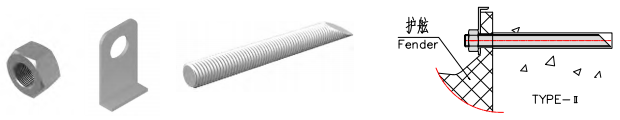 anchor-bolt-2-super-core-fenders-scb-type-1.png
