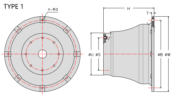 drawing-super-cone-fenders-scb-type-type-1.png