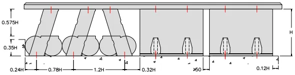 element-spacing-le-fender.png