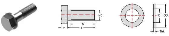 Connection Accessories of LGRIG® Super Cone Fenders SCB Type
