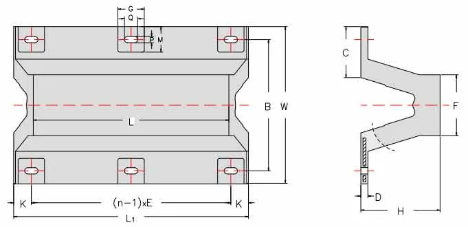 Specification of LGRIG® Arch Fenders DA Type Specification of LGRIG® Arch Fenders DA Type