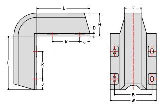 Specification of LGRIG® Corner Arch Fenders