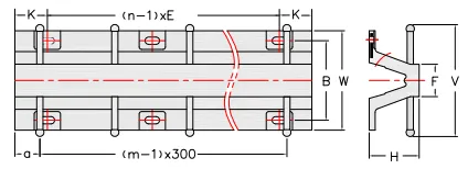 Specification of LGRIG® Rubber Ladder Fender Arch Type