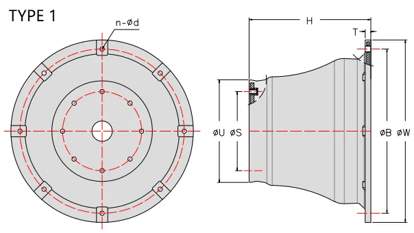 Specification of Type 1 LGRIG® Super Cone Fenders SCB Type